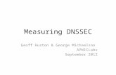 Measuring DNSSEC Geoff Huston & George Michaelson APNICLabs September 2012.