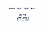 RTWS Job Book 08 Jun 2015. Trainee Hair Dresser/ Larkhall SalaryNational minimum Wage HoursTuesday - Saturday Duties Responsible for greeting customers.