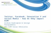 Twitter, Facebook, Generation Y and Social Media - how do they impact ECM? Graham Hadingham & George Parapadakis UKI ECM Value Advocates.