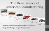 The Renaissance of American Manufacturing Where are the people to make it happen? Huge Challenge…Huge Opportunity 1900 Today 1920 1940 1960 1980.