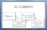 ALIGNMENT. INTRODUCTION AND PURPOSE Define ALIGNMENT for the purpose of these modules and explain why it is important Explain how to UNPACK A STANDARD.