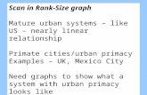 Scan in Rank-Size graph Mature urban systems – like US – nearly linear relationship Primate cities/urban primacy Examples – UK, Mexico City Need graphs.