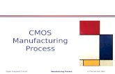 Digital Integrated Circuits © Prentice Hall 1995 Manufacturing Process CMOS Manufacturing Process.