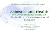 Asbestos and Health WHO recommendations on elimination of asbestos-related diseases Dr Ivan D. Ivanov Public Health and Environment World Health Organization.