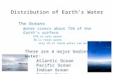 Distribution of Earth’s Water The Oceans Water covers about 75% of the Earth’s surface 97% is salt water 3% is fresh water only 1% of fresh water can be.
