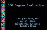 360 Degree Evaluation Craig McClure, MD May 15, 2003 Educational Outcomes Service Group.