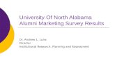 University Of North Alabama Alumni Marketing Survey Results Dr. Andrew L. Luna Director Institutional Research, Planning and Assessment.