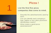 1-1 Pizza ! List the first five pizza companies that come to mind. Discussion Slide Describe the advertisements used by each. Can you identify each company’s.