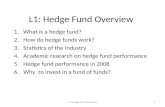 L1: Hedge Fund Overview 1.What is a hedge fund? 2.How do hedge funds work? 3.Statistics of the Industry 4.Academic research on hedge fund performance 5.Hedge.