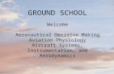 Ground School 2011 Sport Pilot Ground School 2008Created by Steve Reisser GROUND SCHOOL Welcome Aeronautical Decision Making Aviation Physiology Aircraft.