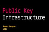 Public Key Infrastructure Ammar Hasayen 2013. ….