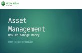 Asset Management How We Manage Money STEPS IN OUR METHODOLOGY.