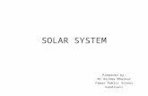 SOLAR SYSTEM Prepared by: Ms Reshma Mhaskar Pawar Public School Kandivali.