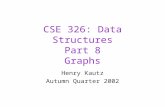 CSE 326: Data Structures Part 8 Graphs Henry Kautz Autumn Quarter 2002.
