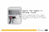 After completing this topic, you will be able to explain the Agent for Hyper-V: backup flows Agent for Hyper-V: Backup flows.