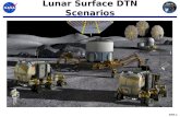 Lunar Surface DTN Scenarios DTN-1. 2 9/10/09 Lunar Electric Rover Lunar Relay Satellite Flight Controllers Lunar Communications Terminal S-Band/Ka-Band.