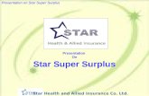 Star Health and Allied Insurance Co. Ltd. Presentation on Star Super Surplus Presentation On Star Super Surplus.