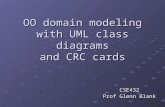 OO domain modeling with UML class diagrams and CRC cards CSE432 Prof Glenn Blank.