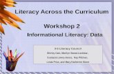 Literacy Across the Curriculum Workshop 2 Informational Literacy: Data 3-5 Literacy Council Shirley Cain, Marilyn Sweat-Locklear, Eustacia Lowry-Jones,