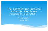The Correlation between Atlantic Hurricane Frequency and ENSO Jessica Johnson EAS 4480 Spring 2012.
