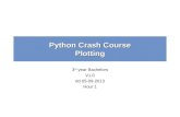 Python Crash Course Plotting 3 rd year Bachelors V1.0 dd 05-09-2013 Hour 1.