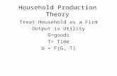Household Production Theory Treat Household as a Firm Output is Utility G=goods T= Time U = F(G, T)