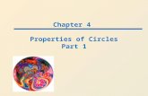 Chapter 4 Properties of Circles Part 1. Definition: the set of all points equidistant from a central point.