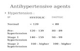 Antihypertensive agents Hypertension : BP SYSTOLIC DIASTOLIC Normal< 120< 80 Pre- hypertension 120 - 13980 - 89 Stage 1 hypertension 140 - 15990 - 99 Stage.