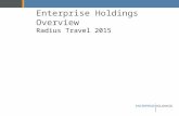 Enterprise Holdings Overview Radius Travel 2015.