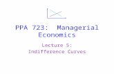 PPA 723: Managerial Economics Lecture 5: Indifference Curves.
