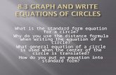 What is the standard form equation for a circle? Why do you use the distance formula when writing the equation of a circle? What general equation of a.