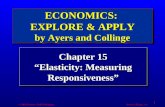 ©2004 Prentice Hall Publishing Ayers/Collinge, 1/e 1 Chapter 15 “Elasticity: Measuring Responsiveness”