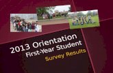 2013 Orientation First-Year Student Survey Results.