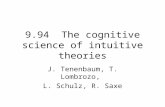 9.94 The cognitive science of intuitive theories J. Tenenbaum, T. Lombrozo, L. Schulz, R. Saxe.