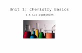 Unit 1: Chemistry Basics 1.5 Lab equipment. Beaker Beakers hold solids or liquids that will not release gases when reacted Or will not splatter if stirred.