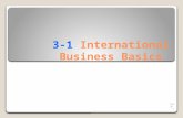 3-1International Business Basics SLI DE 1. TRADING AMONG NATIONS Most business activities occur within a country’s own borders. Domestic business is the.