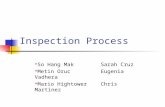 Inspection Process  So Hang Mak Sarah Cruz  Metin OrucEugenia Vadhera  Mario HightowerChris Martinez.