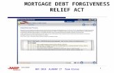 1 NOV 2010 ALABANY IT from Ulster MORTGAGE DEBT FORGIVENESS RELIEF ACT.