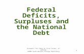 1 Federal Deficits, Surpluses and the National Debt Economics for Today by Irvin Tucker, 6 th edition ©2009 South-Western College Publishing.