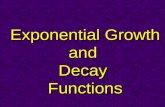 Exponential Growth and Decay Functions. What is an exponential function? An exponential function has the form: y = ab x Where a is NOT equal to 0 and.