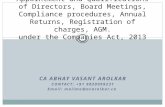 CA ABHAY VASANT AROLKAR CONTACT: +91 9820999231 Email: mailme@avarolkar.ca Appointment and Qualifications of Directors, Board Meetings, Compliance procedures,