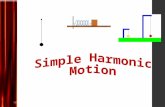 Do Now 5 min – Explain why a pendulum oscillates using words and pictures. Work INDIVIDUALLY. 5 min – Share with your table partner … add/make changes.
