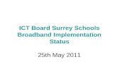 ICT Board Surrey Schools Broadband Implementation Status 25th May 2011.