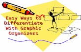 Easy Ways to Differentiate With Graphic Organizers.