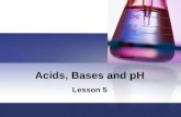 Acids, Bases and pH Lesson 5. Acids and Bases Arrhenius Model of Acids and Bases The classical, or Arrhenius, model was developed by Svante Arrhenius.