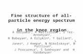 Fine structure of all-particle energy spectrum in the knee region A Garyaka 1, R Martirosov 1, S Ter-Antonyan 3, H Babayan 2, A Erlykin 4, Y Gallant 5,