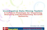 Investigative Data Mining Toolkit : A Software Prototype for Visualizing, Analyzing and Destabilizing Terrorist Networks October 20, 2006 Aalborg University.