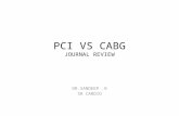 PCI VS CABG JOURNAL REVIEW DR.SANDEEP.R SR CARDIO.