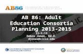 AB 86: Adult Education Consortia Planning 2013-2015 11-1-13 Debra Jones, Ed.D. djones@cccco.edu.