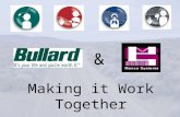 & Making it Work Together. Why Manco Systems ? Interface with MANMAN Understanding of Bullard’s Needs Willing to Modify ManBar System Completeness of.